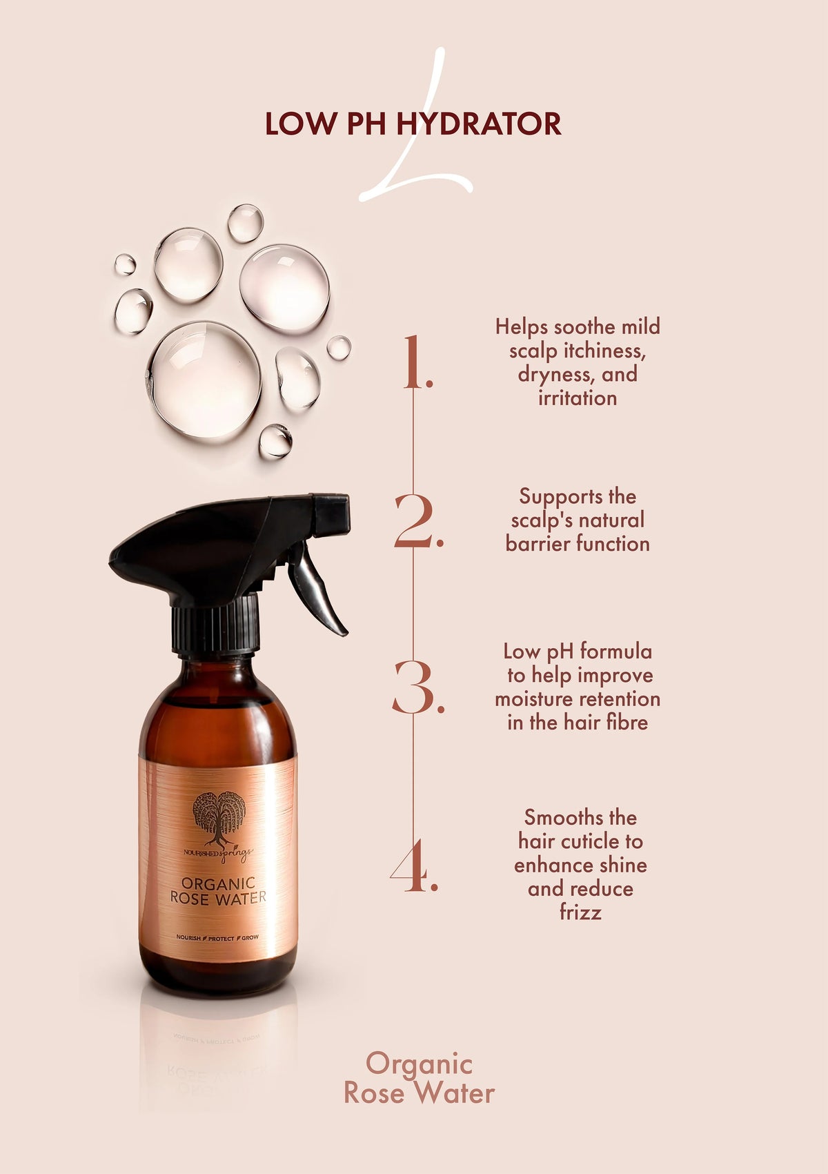 Organic Rose water - Low pH Hydrator