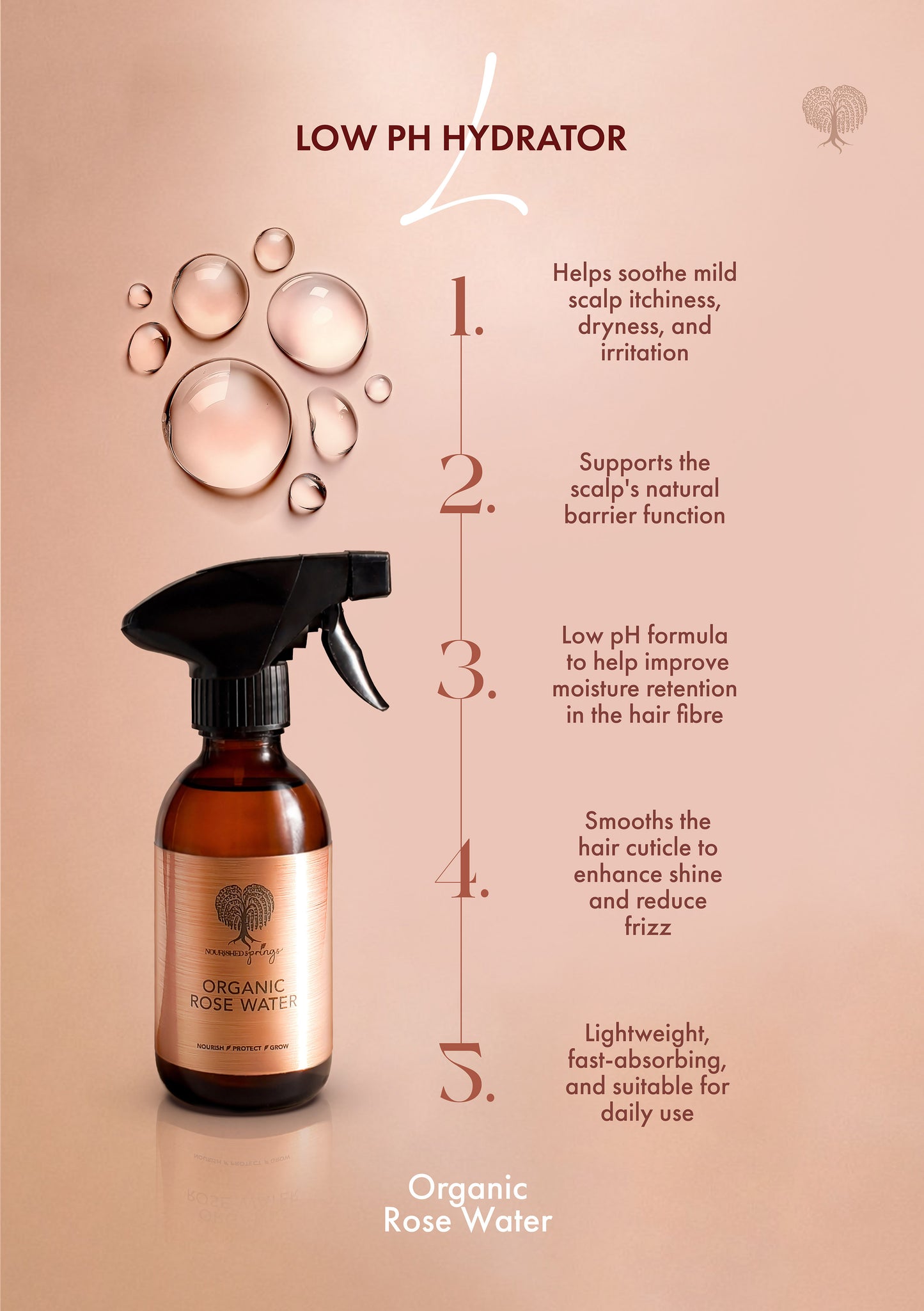 Organic Rose Water