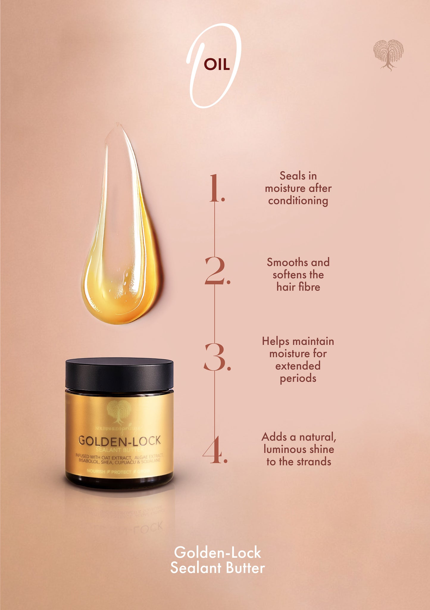 Golden-Lock Sealant Butter